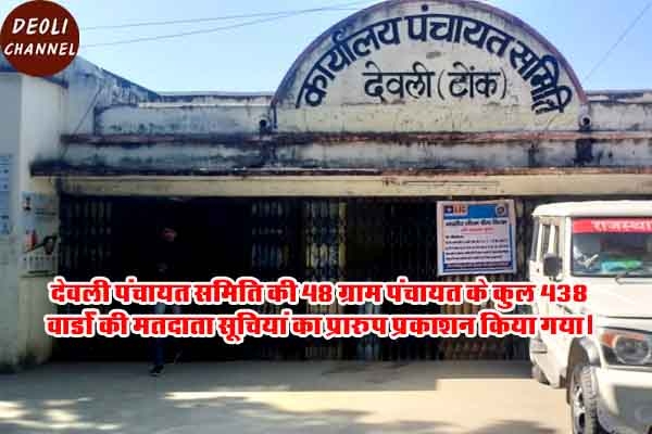 पंचायत समिति अधीनस्थ वार्डों में मतदाता सूचियां का प्रारूप प्रकाशन किया