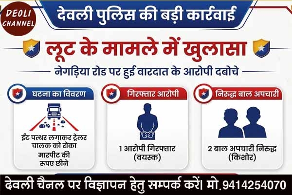 ट्रेलर चालक से मारपीट कर रुपए छिनने के मामले में एक आरोपी गिरफ्तार व दो बाल अपचारी निरुद्ध