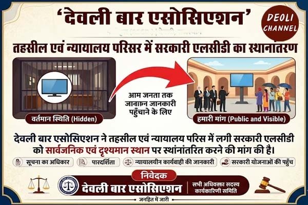 बार एसोसिएशन ने एलसीडी स्थानांतरण की मांग की, जिला कलेक्टर को लिखा पत्र