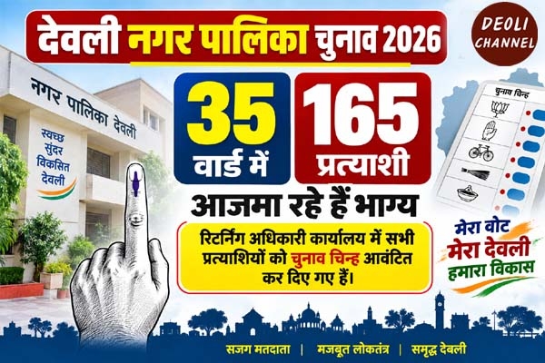 नगर पालिका चुनाव : 35 वार्ड में 165 प्रत्याशी आजमा रहे हैं भाग्य